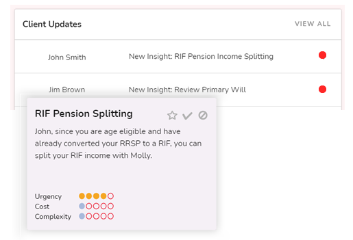 On-Going Monitoring On-Going Monitoring