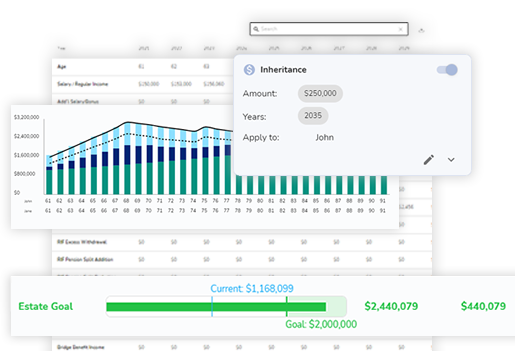 Financial Planning Financial Planning