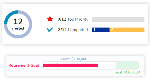 On-going & Tracking On-going & Tracking